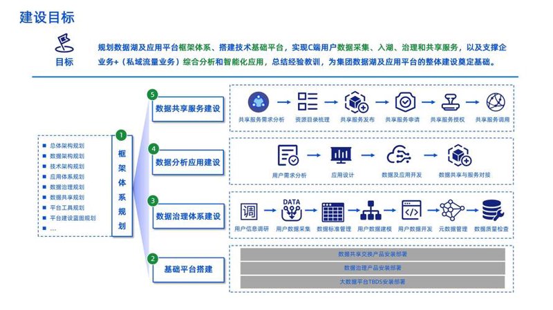 OA办公系统的创新之旅：让工作更高效！